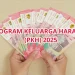 PKH Tahap 2 2025 Resmi Cair! Cek Sekarang NIK e-KTP Anda, Dapat Dana Bansos Rp600.000 dari Kemensos