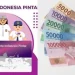 Cara Daftar PIP 2025: Panduan Lengkap Syarat dan Cara Cek Penerima Bantuan Pendidikan