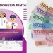 Dana PIP 2025 Belum Cair? Begini Cara Cek Status Bantuan Rp1,8 Juta Lewat pip.kemdikbud.go.id