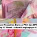 Jadwal Pencairan Bansos PKH dan BPNT Tahap 3? Simak Jadwal Lengkapnya di Sini