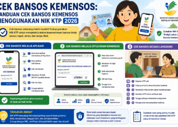 Cek Bansos Kemensos: Panduan Cek Bansos Kemensos Pakai NIK KTP 2026