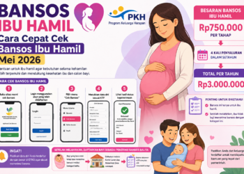 Bansos Ibu Hamil : Cara Cepat Cek Bansos Ibu Hamil Mei 2026