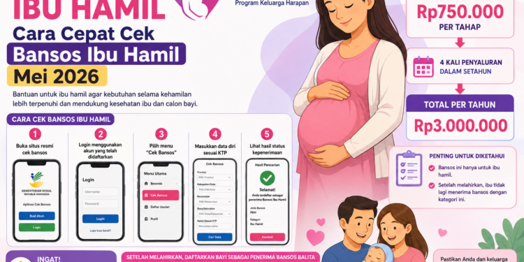 Bansos Ibu Hamil : Cara Cepat Cek Bansos Ibu Hamil Mei 2026