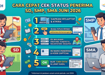 Cara Cepat Cek Status Penerima Bansos PKH SD, SMP, SMA Juni 2026