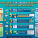Cara Cepat Cek Status Penerima Bansos PKH SD, SMP, SMA Juni 2026