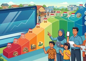 Cara Cek Desil DTSEN dan Status Bansos secara Online